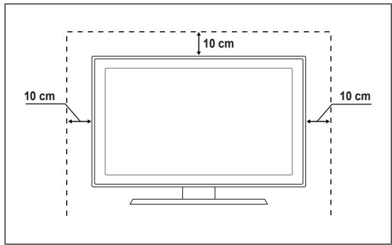 SAMSUNG LE32B350F1W - Kensington-Schloss als Diebstahlsicherung - 2