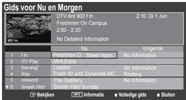 SAMSUNG LE32B350F1W - Fijnafstemming - 1