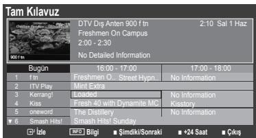SAMSUNG LE32B350F1W - ☐ LNA (Düşük Gürültü Amplifikatörü) - 2