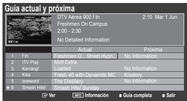SAMSUNG LE32B350F1W - ☐ LNA (Low Noise Amplifier - Amplificador de ruido bajo) - 1