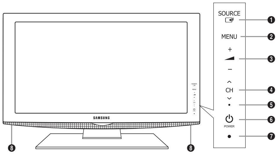 SAMSUNG LE32B350F1W - Overzicht van het bedieningspaneel - 1