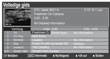 SAMSUNG LE32B450 - De Gids voor Nu en Morgen / Volledige gids - 2