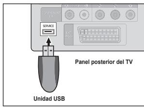 SAMSUNG LE32B450 - Software superior - 1