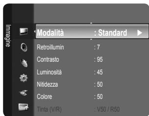 SAMSUNG LE32B450 - Spazio colore - 1