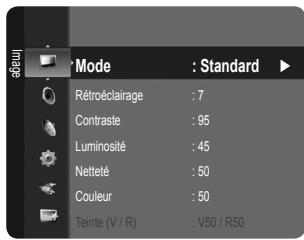 SAMSUNG LE32B450 - Insertion des piles dans la télécommande - 2
