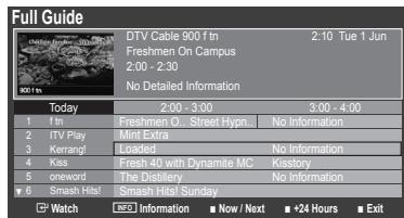 SAMSUNG LE32B450 - Ogled prikaza - 1