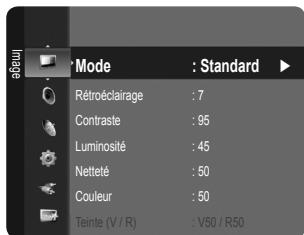 SAMSUNG LE32B450 - Réglage de la luminosité sur 80 - 1