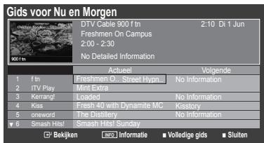 SAMSUNG LE32B450 - De Gids voor Nu en Morgen / Volledige gids - 1