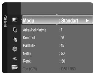 SAMSUNG LE32B450 - Menu Liste des chaînes Option (in Programmé) - 9