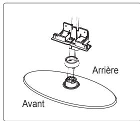SAMSUNG LE32B450 - Montage du socle - 1