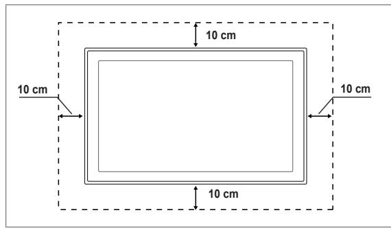 SAMSUNG LE32B450 - Seguridad en el espacio de instalación - 2