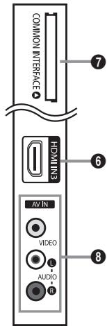 SAMSUNG LE32B450 - Accessori - 9