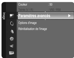 SAMSUNG LE32B450 - Espace couleur - 2