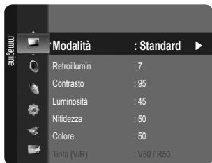 SAMSUNG LE32B450C4W - ■ Regolazione della luminosità a 80 - 1