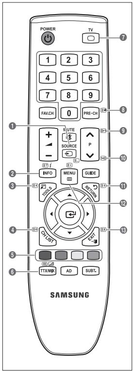 SAMSUNG LE32B450C4W - Ex (cancelar) - 1