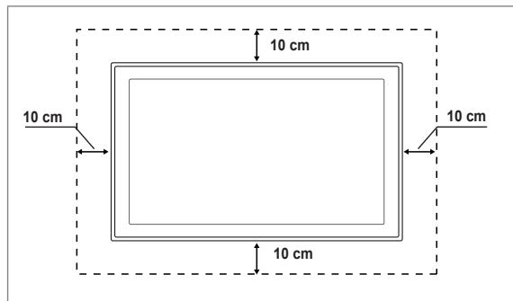 SAMSUNG LE32B450C4W - Absichern des Einbaubereichs - 2