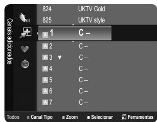 SAMSUNG LE32B450C4W - Gerir canais - 1