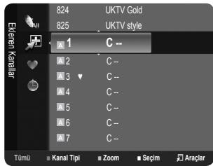 SAMSUNG LE32B450C4W - Hide - 2