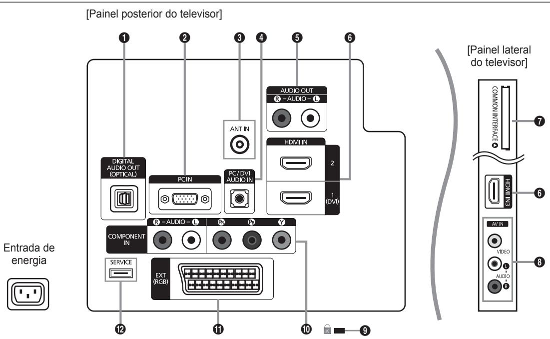SAMSUNG LE32B450C4W - Acessórios - 7
