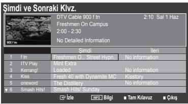 SAMSUNG LE32B450C4W - Şimdi ve Sonraki Klvz. / Tam Kılavuz - 1
