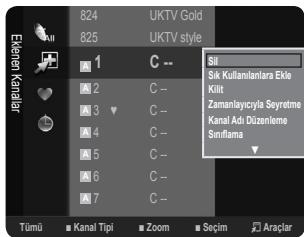SAMSUNG LE32B450C4W - Sık Kullanılanlara Ekle / Sık Kullanılanlardan Sil - 1