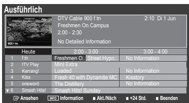 SAMSUNG LE32B450C4W - Verwenden des Heute & Morgen / Ausführlich - 2