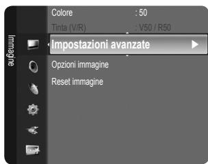SAMSUNG LE32B450C4W - Spazio colore - 2