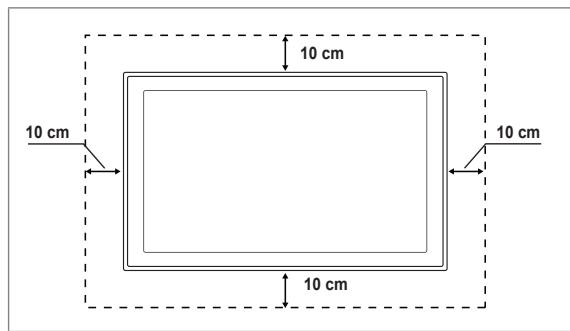 SAMSUNG LE32B450C4W - Messa in sicurezza della posizione di installazione - 2