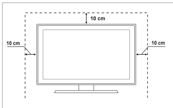 10 cm 10 cm 10 cm