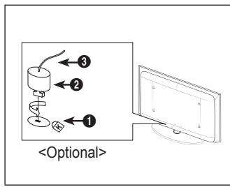 SAMSUNG LE32B450C4W - Using the Anti-Theft Kensington Lock - 1