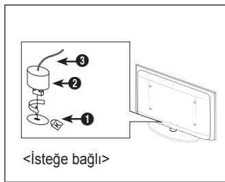 SAMSUNG LE32B450C4W - Duvara Montaj Kitinin Takılması - 2