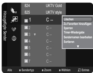 SAMSUNG LE32B450C4W - ■ Zu Favoriten hinzufügen / Aus Favoriten löschen - 1