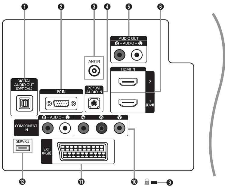 SAMSUNG LE32B450C4W - Accessori - 8