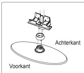 Achterkant Voorkant