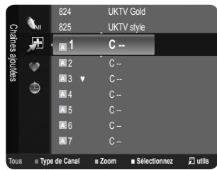 824 UKTV Gold 825 UKTV style Chains spouties 1 C - 2 C-- 3 C-- 4 C-- 5 C-- 6 C-- 7 C-- Tous Type de Canal Zoom Sélectionnez Utils
