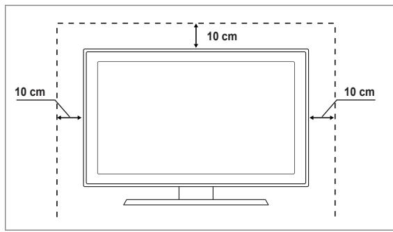 SAMSUNG LE32B450C4W - Manter um espaço de instalação seguro - 1