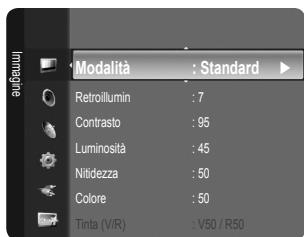 SAMSUNG LE32B450C4W - ■ Regolazione della luminosità a 80 - 2