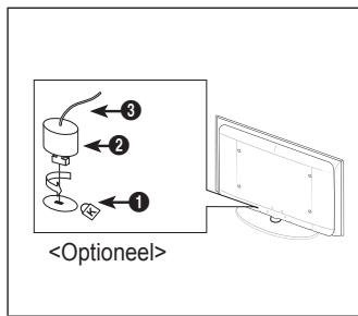 SAMSUNG LE32B450C4W - De standaard bevestigen - 5