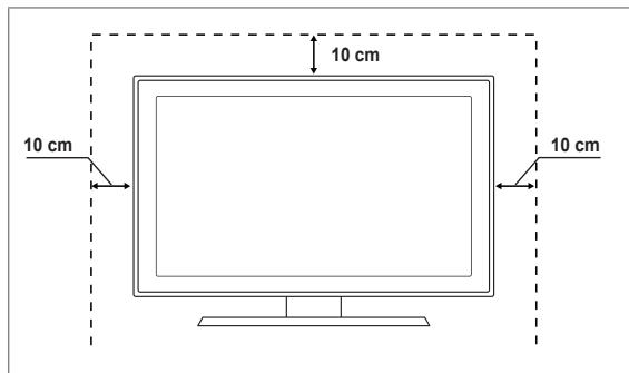 SAMSUNG LE32B450C4W - Absichern des Einbaubereichs - 1