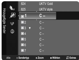 SAMSUNG LE32B450C4W - Verwenden des Heute & Morgen / Ausführlich - 3
