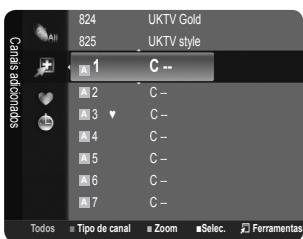 SAMSUNG LE32B460 - Favoritos - 1