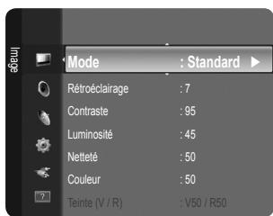 SAMSUNG LE32B460 - Mode - 1