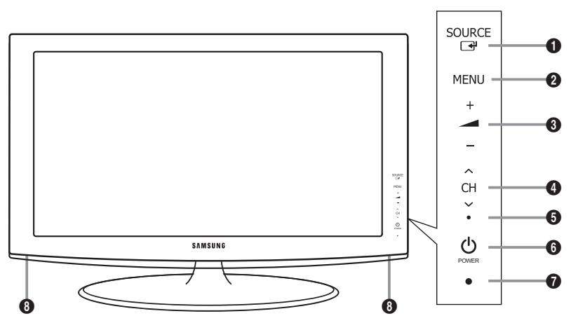 SAMSUNG LE32B460 - Apresentação do painel de controlo - 1