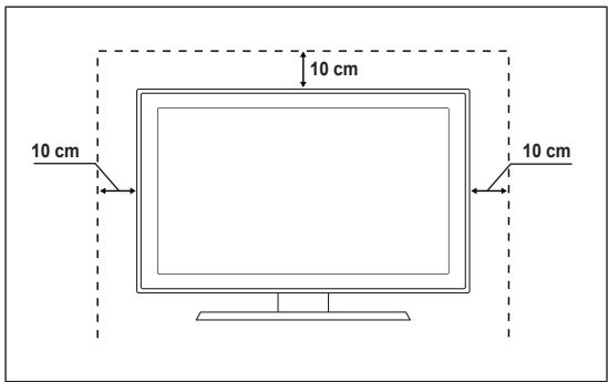 SAMSUNG LE32B460 - Uporaba ključavnice Kensington proti kraji - 2