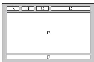 SAMSUNG LE32B460 - Fonction Télétexte - 2