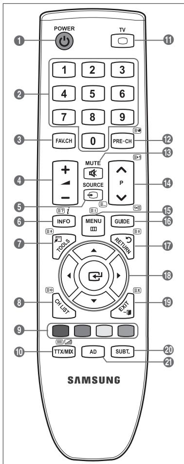 SAMSUNG LE32B460 - Fonctions télétexte. - 1