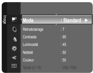 SAMSUNG LE32B460 - Insertion des piles dans la télécommande - 2