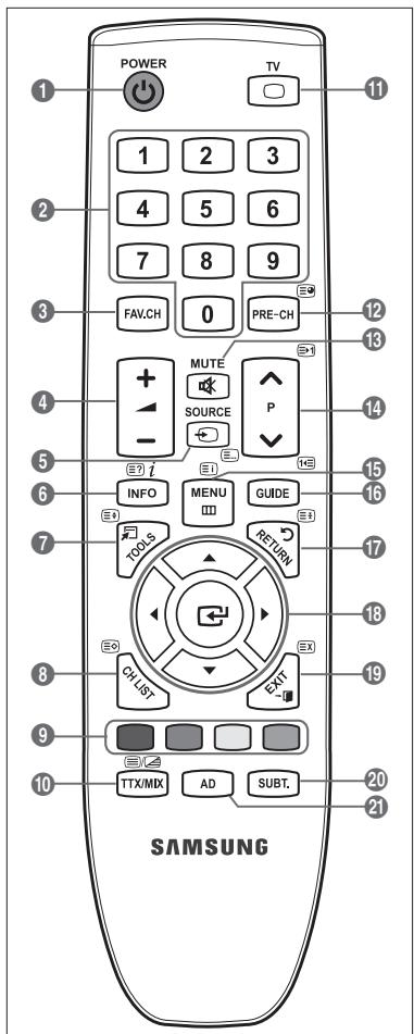 SAMSUNG LE32B460 - Funciones de teletexto - 1