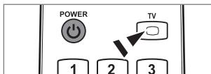 SAMSUNG LE32B460 - Teletekstfunctie - 3