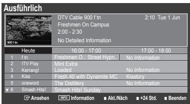 SAMSUNG LE32B460 - Verwenden des Heute & Morgen / Ausführlich - 2